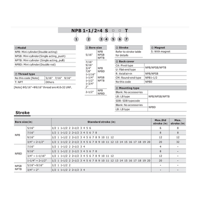 NPB9/16X2-1/2SU AIRTAC ROUND LINE CYLINDER<br>NPB SERIES 9/16" BORE 2 1/2" STROKE, DBL ACT, NOSE MNT, MAGNET